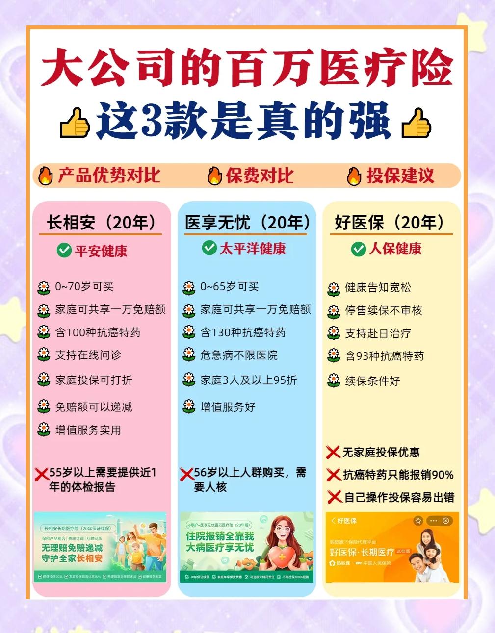 瑞安最新医疗保险60%和100%区别方法分析(最方便真实的瑞安医保缴费比例60%和100%的区别方法)