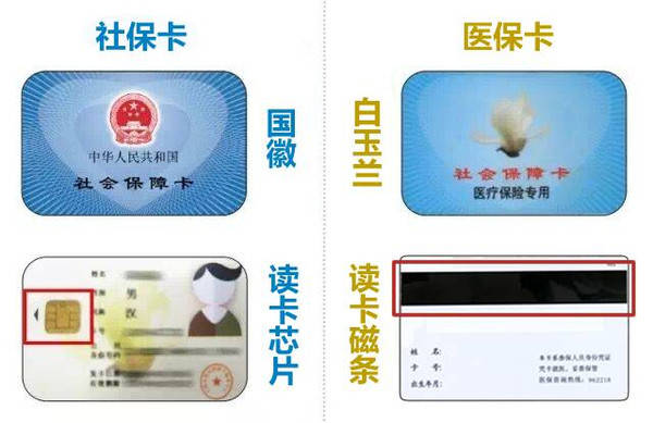 瑞安最新24小时医保卡余额回收联系方式方法分析(最方便真实的瑞安医保卡回收电话方法)