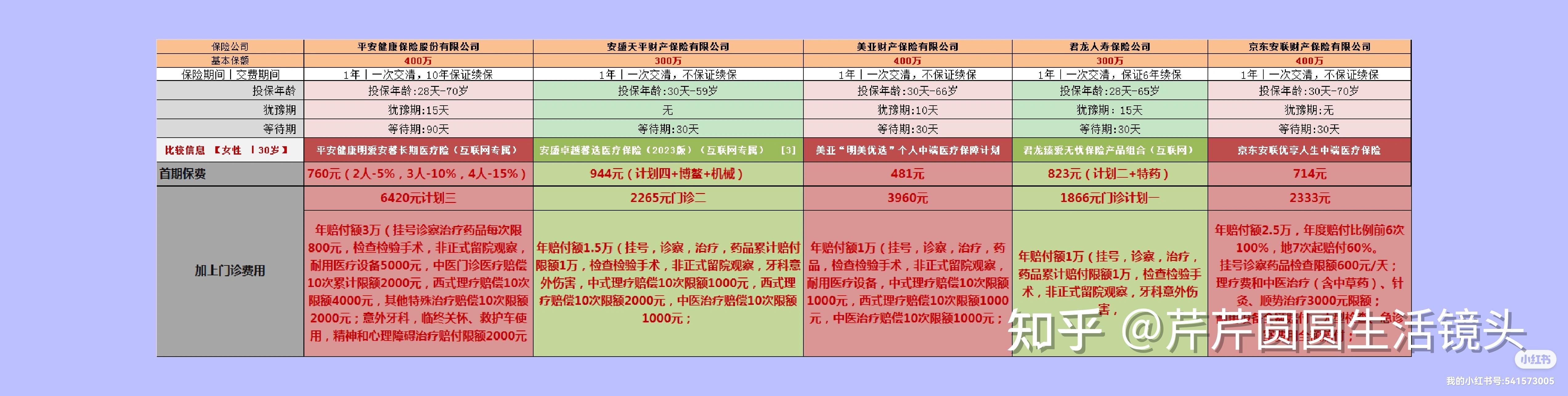瑞安最新医保提取代办中介怎么联系方法分析(最方便真实的瑞安提取医疗保险提取需要什么手续方法)
