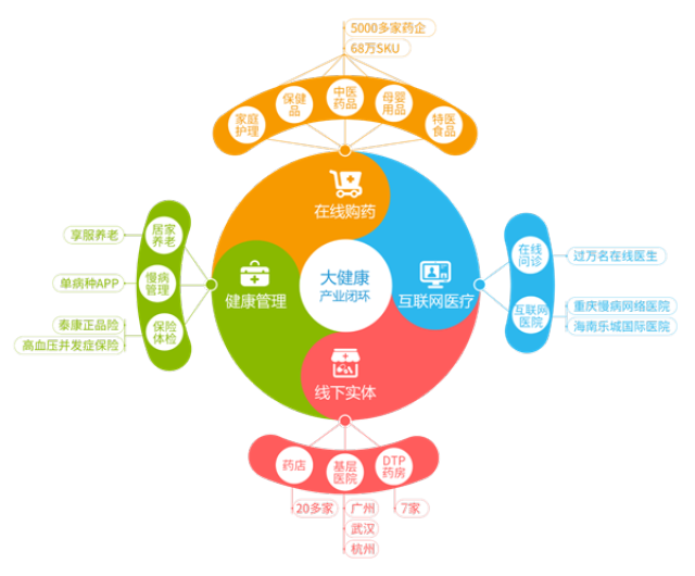 瑞安最新药店5000元能套现多少方法分析(最方便真实的瑞安医保换现金秒到账微信方法)