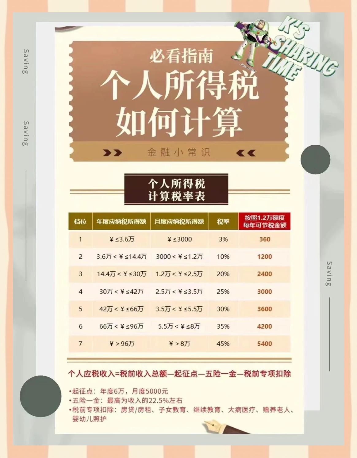 瑞安最新找中介10分钟提取养老金的钱方法分析(最方便真实的瑞安中介提取公积金的方法方法)