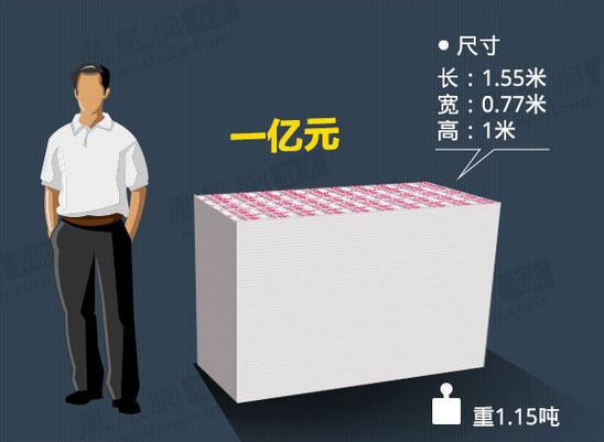 瑞安最新急用钱套医保卡怎么套出来现金方法分析(最方便真实的瑞安套现医保卡有什么风险方法)