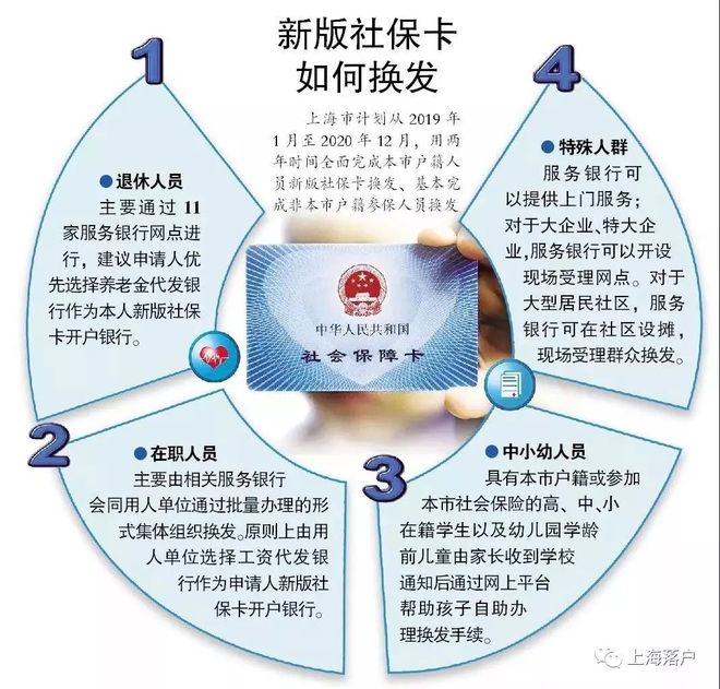 瑞安最新常州医保卡惠民保险代扣怎么取消方法分析(最方便真实的瑞安常州医保卡惠民保险代扣怎么取消不了方法)