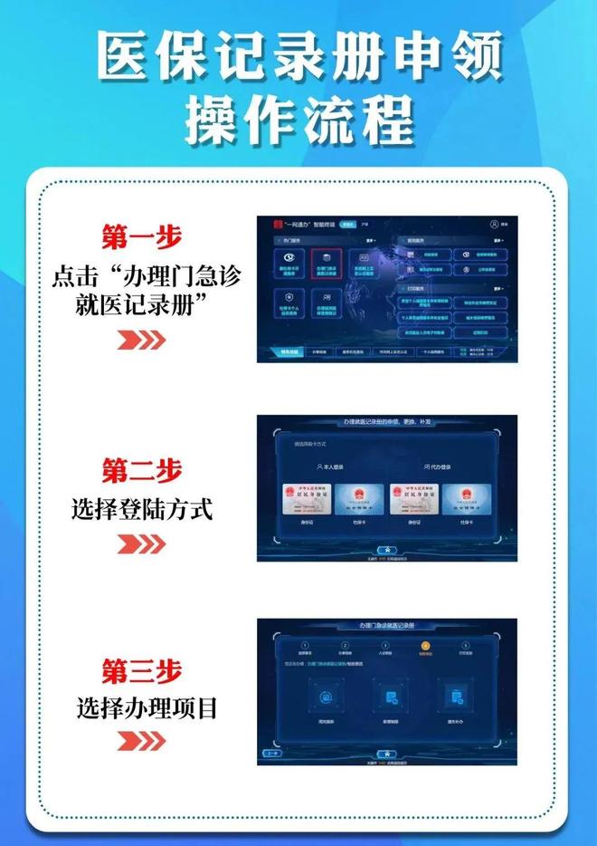 瑞安最新24小时套医保卡商家方法分析(最方便真实的瑞安去药店套医保卡怎么说收多少小费方法)