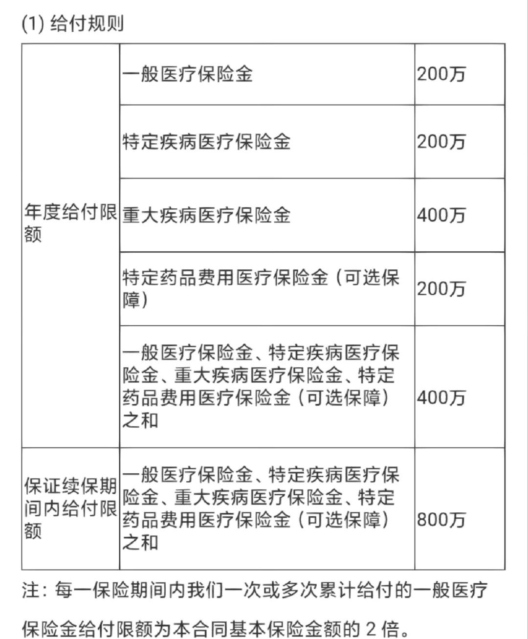 瑞安最新医保提取中介联系方式方法分析(最方便真实的瑞安急用钱24小时套医保卡方法)