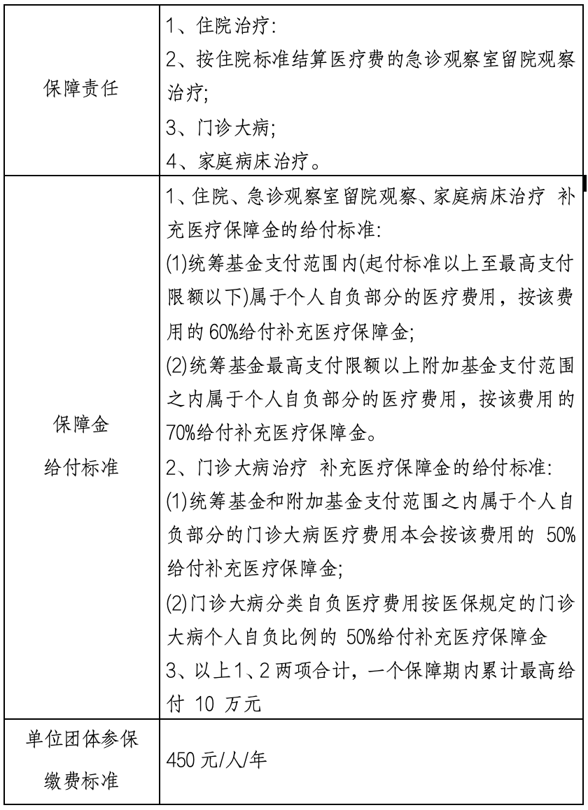 瑞安最新上海医保提现中介方法分析(最方便真实的瑞安什么药店愿意给你套医保卡方法)