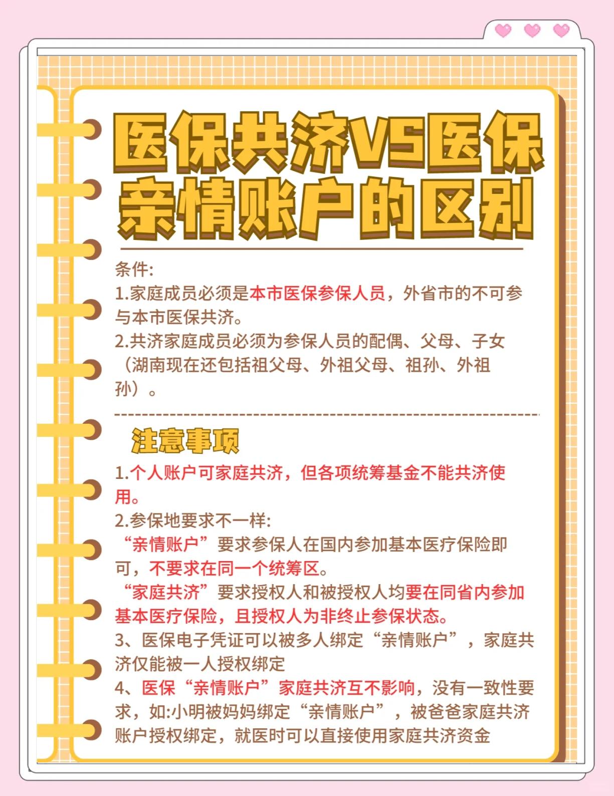 瑞安最新医保5%与9%的区别方法分析(最方便真实的瑞安医保10%和55%的区别方法)